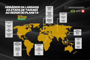 Definida a programação da etapa de Tarumã da Copa Truck